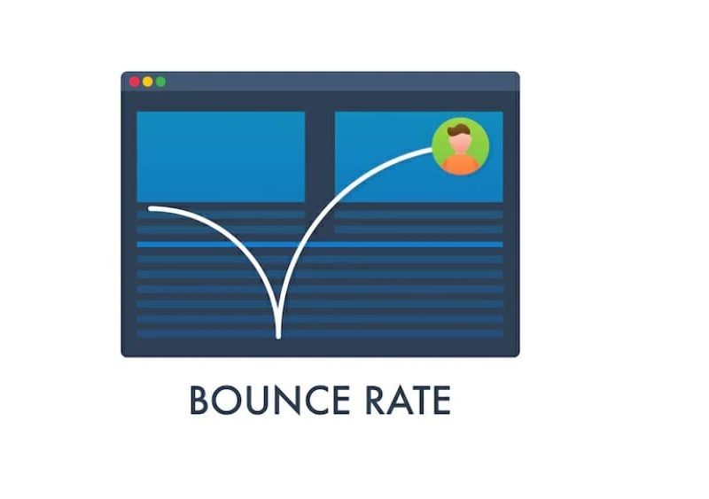 What Is Bounce Rate How Important Is Bounce Rate For Ranking